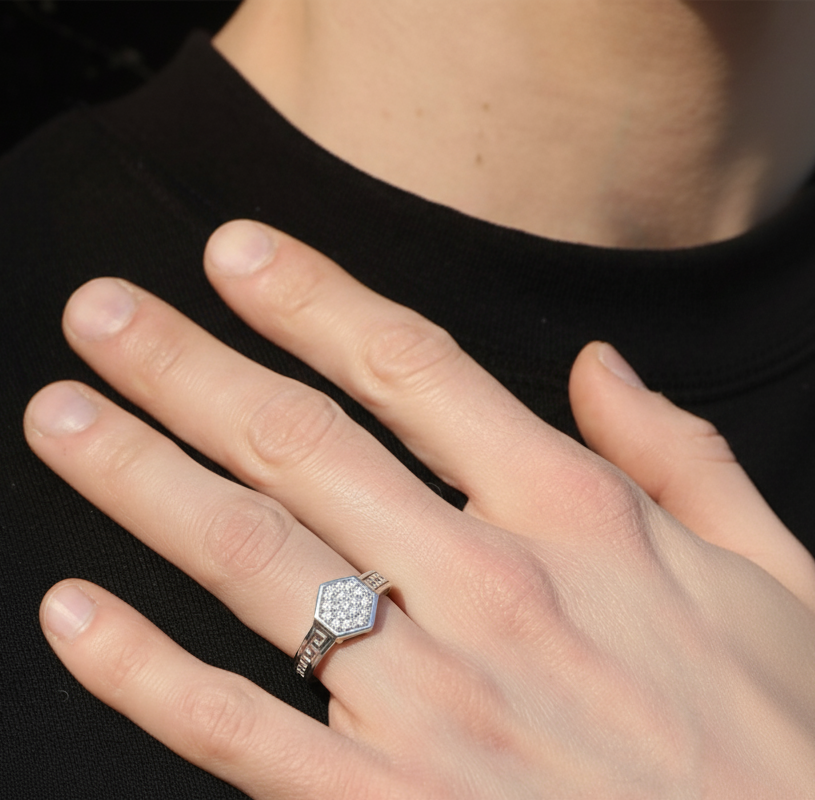 Men's ring listing format